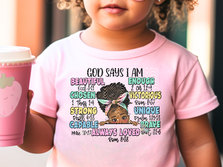 God Says I Am