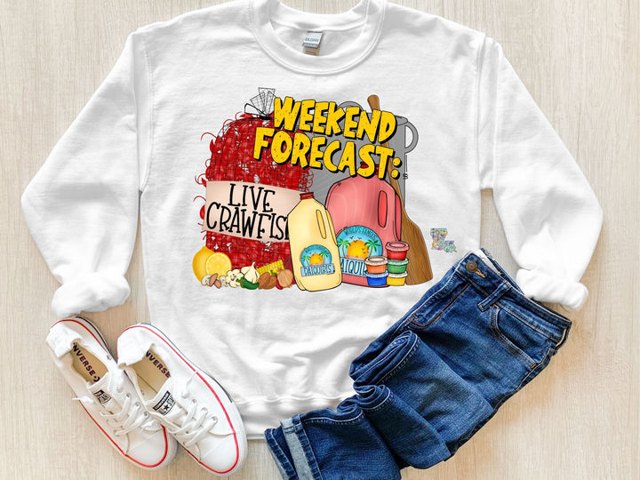 Weekend Forecast